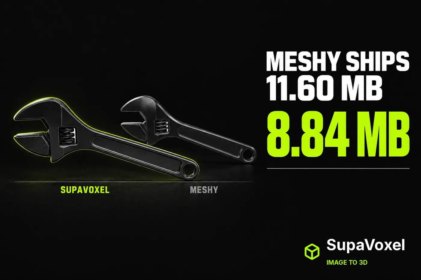 Prisma3d: Meshy AI Review 2026 — 35 Credits for One Wrench